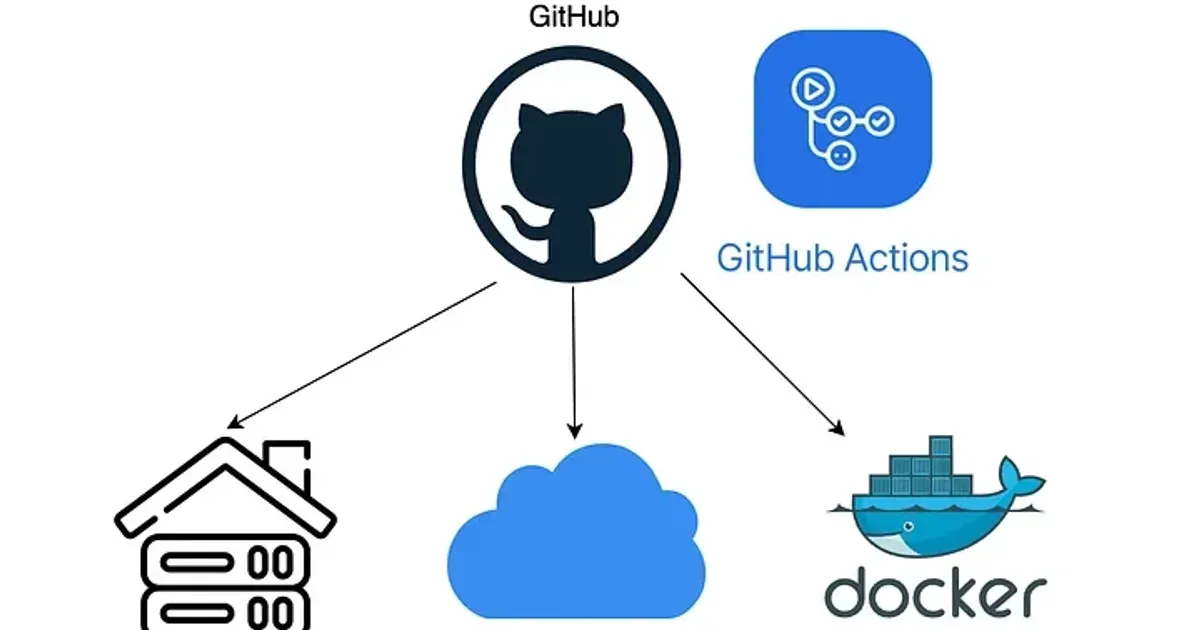 My journey to automated homelab deployments on Proxmox
